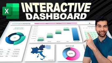 How to Create Impressive Interactive Excel Dashboard | Without any VBA and Macro _ FREE Download ✔