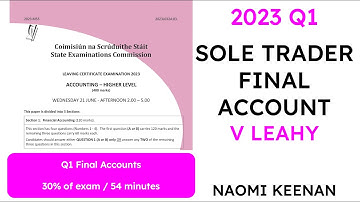 2023 V LEAHY SOLE TRADER FINAL ACCOUNT | LEAVING CERT ACCOUNTING