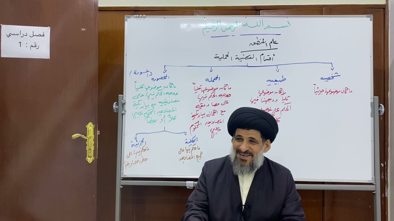 دروس في علم المنطق - أقسام القضية الحملية - سماحة السيد ناصر الحسيني حفظه الله ورعاه