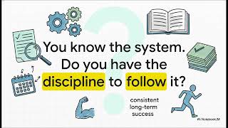 The CANSLIM Blueprint for Market Leadership