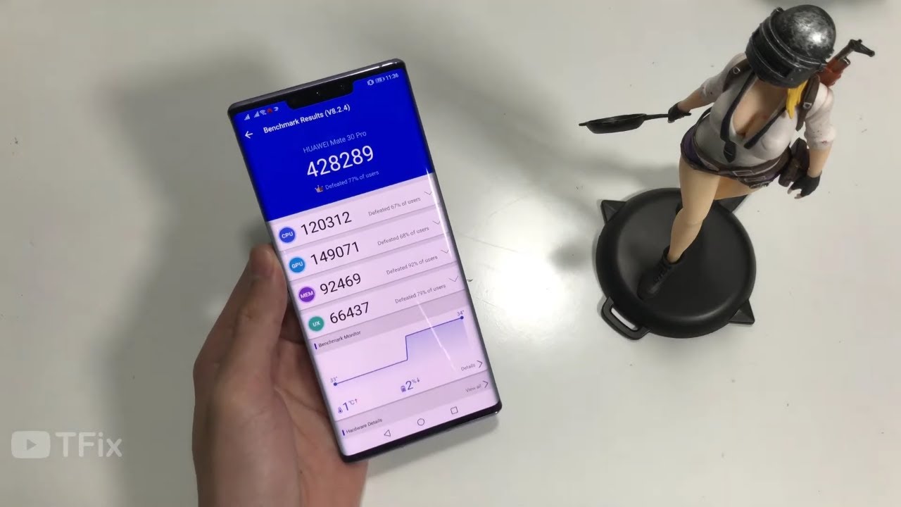 Huawei Mate 30 Pro AnTuTu Benchmark