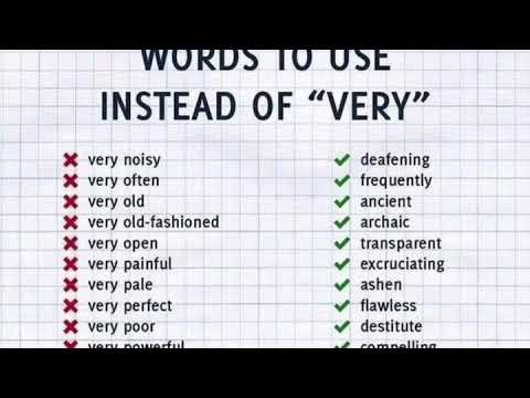 Words to Use instead of "Very" - YouTube