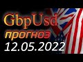 Курс фунта Gbp Usd Прогноз форекс 13.05.2022. Forex. Трейдинг - британский фунт стерлингов.