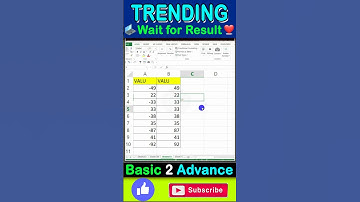 Remove Minus Just One Click in Excel #exceltips #shorts #exceltricks #excel #exceltutorial