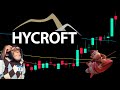 Is Hycroft Mining Topping at $3?? ✨