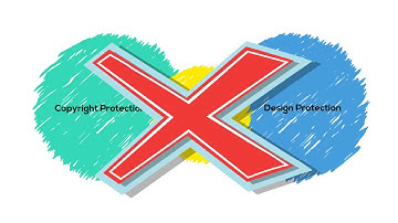 Copyright and Design Law Overlap - Intellectual Property Law Video