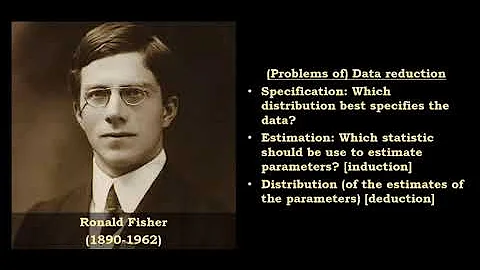 The invention of statistical significance: 1. Rona...