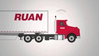 Ruan helps you to evaluate, optimize and deliver a one-source transportation solution