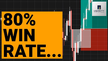 FULL BREAKDOWN OF THE 80% WIN RATE STRAT (UNREAL WIN RATE...)