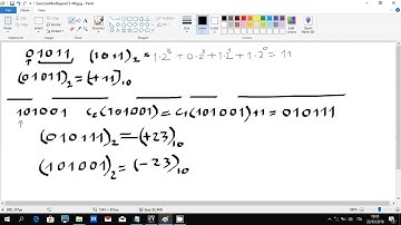 Esercizio: convertire in decimale un numero binario espresso in complemento a 2