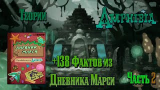 картинка: Amphibia | +138 Фактов из Приключений Марси | Обзор - Разбор | Дневник | Амфибия | Теории | Часть 2