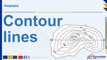 Contour Lines, Slopes, River Valleys & Spurs | Grade 9 Term 1 Geography