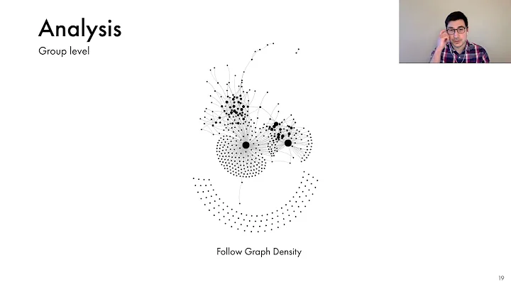 The Structure of Toxic Conversations on Twitter