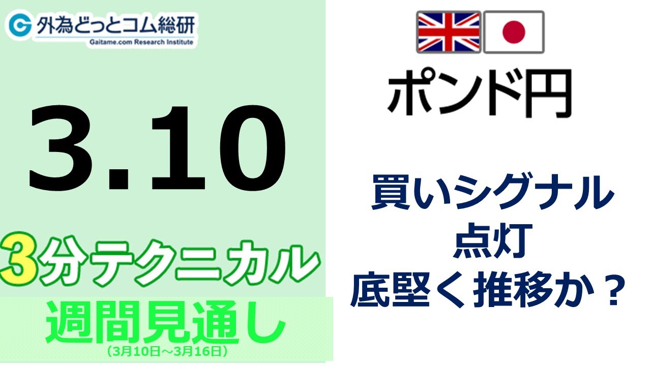 ポンド/円見通し 「買いシグナル点灯 、底堅く推移か？」見通しズバリ！3分テクニカル分析 週間見通し 2023年3月10日 - 外為どっとコム  マネ育チャンネル