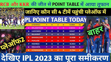 IPL 2023 Today Points Table | CSK vs KKR After Match Points Table | Ipl 2023 Points Table