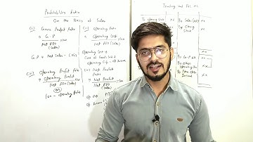 Profitability and Earning ratio | NTA NET COMMERCE | RATIO ANALYSIS