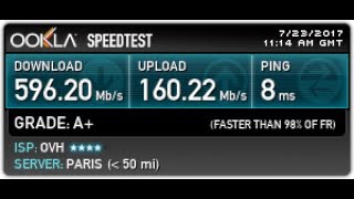 How to Get 40GB HDD and 500+ Mbps Link VPS for 3$ Annually