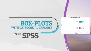 SPSS Updated  Tutorial:  Boxplot With Categorical Variable
