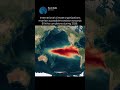 El Niño–Southern Oscillation