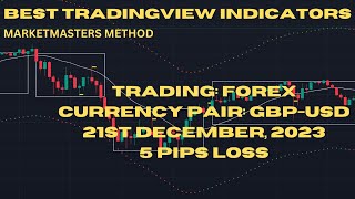Best TradingView Indicators GBPUSD 21/12/23