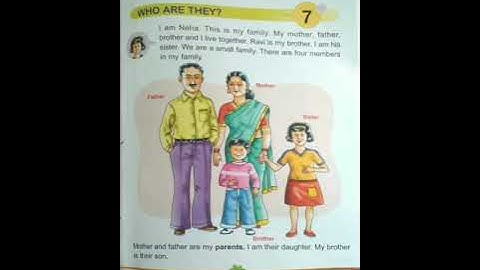 WHO ARE THEY, Chapter-7, Class-I, D.A.V PUBLIC SCHOOL