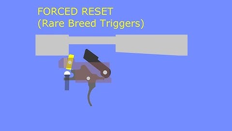 How Forced Reset Triggers Work
