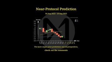 [Aug 4 2025] AI & Big Data Price AI Prediction 🚀 #NEAR #ICP #INJ #TAO