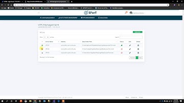 Connect Disconnect to from MT4 VPS