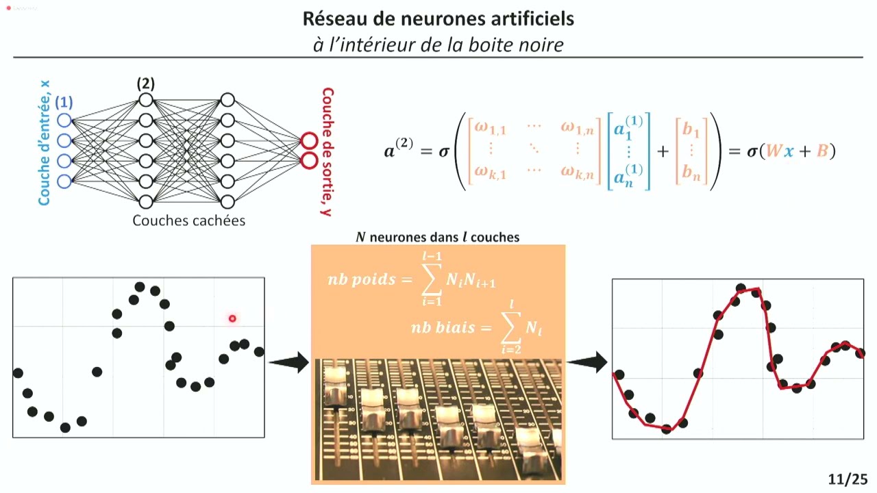 Intelligence artificielle et alliages rels  vers une conception computationnelle et responsable