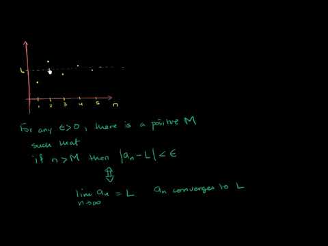 221. Định nghĩa của giới hạn của chuỗi và chuỗi hội tụ | AP Giải tích BC | Khan Academy