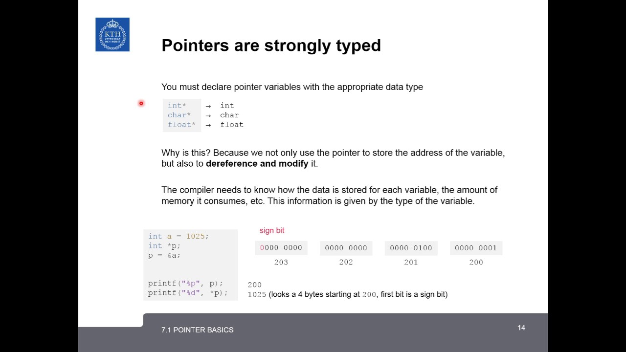 7.1 Pointer basics - YouTube