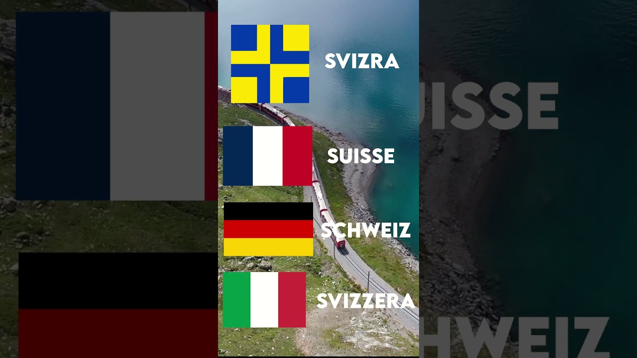 Why Is Switzerland s Abbreviation CH YouTube Why Is Switzerland s Abbreviation CH YouTube