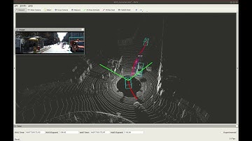 [SDC]Kitti dataset Visualization - 2020 Summer practice