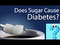 #madhumeh (diabetes)#diabetes symptoms#insuline#pancreas
