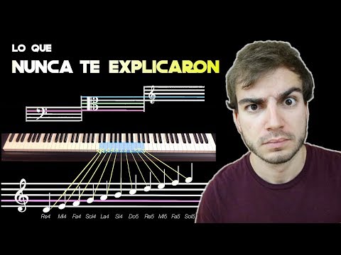 Video: ¿Es el piano de octavo grado equivalente a un nivel A?