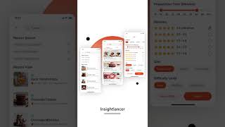 Food Recipe App UI Design | Recipe App | UIUX Design | App UI Design | UIUX Design | App UIUX Design