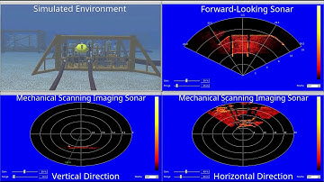 A novel GPU-based sonar simulator for real-time applications