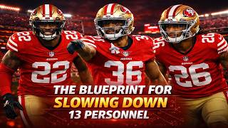 Famous The Blueprint for slowing down 13 Personnel Wealth