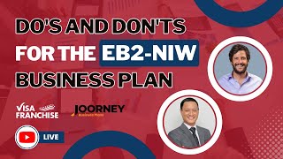 Understanding How an EB2 NIW Business Plan Creates an Entrepreneur