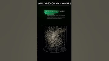 Laniakea Supercluster rendered in Blender #universe #render #space #galaxy #blender #shorts #eevee