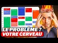 Vous devriez gérer votre cerveau, pas votre temps