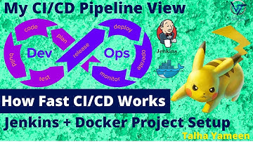 How Fast My CI/CD Deploy | Jenkins + GitLab + Docker CI/CD Pipeline |