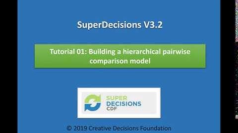 Building an AHP model in SuperDecisions