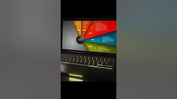 254 Unique PowerPoint Tutorial 🫶#powerpoint #tutorial #presentation #ppt