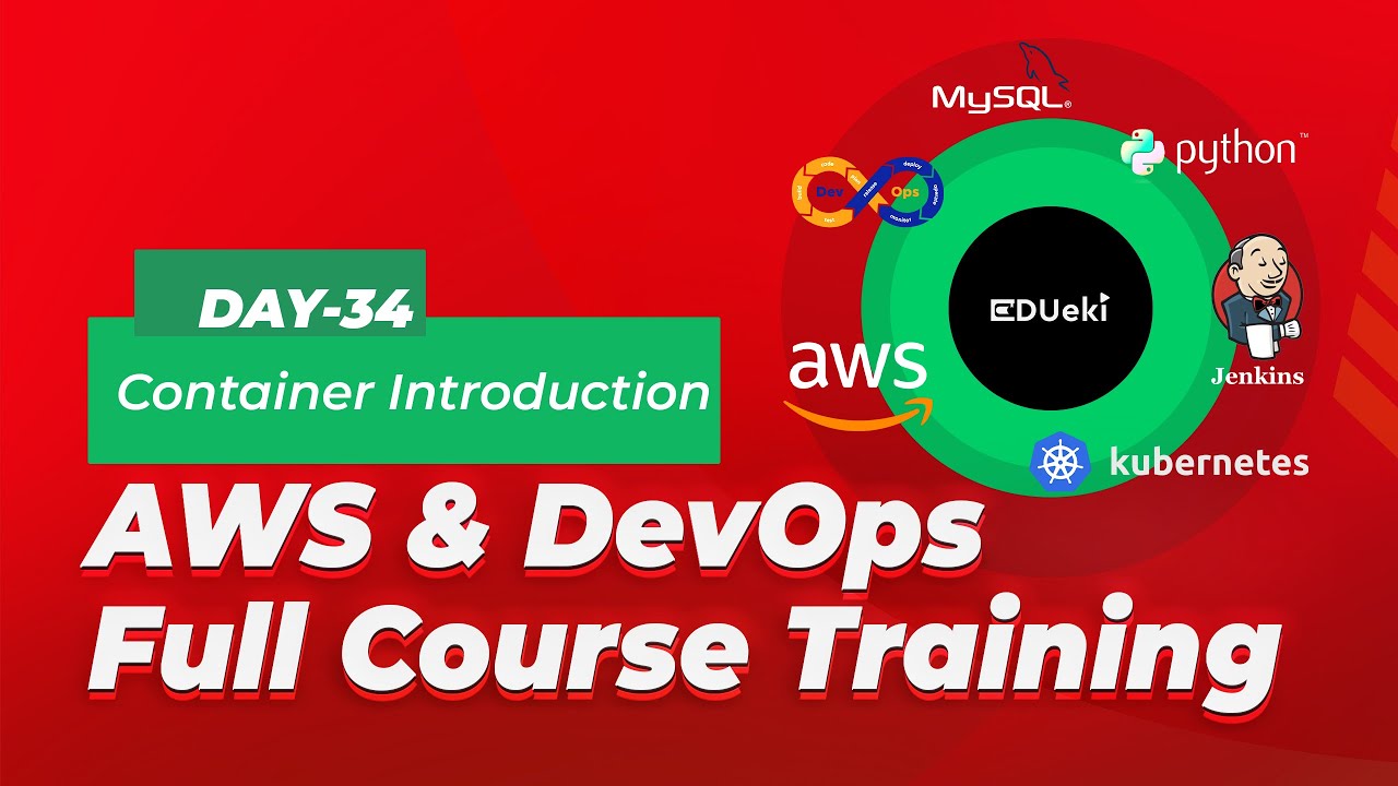 AWS & DevOps Practitioner Training: 34 - Container Basics - YouTube