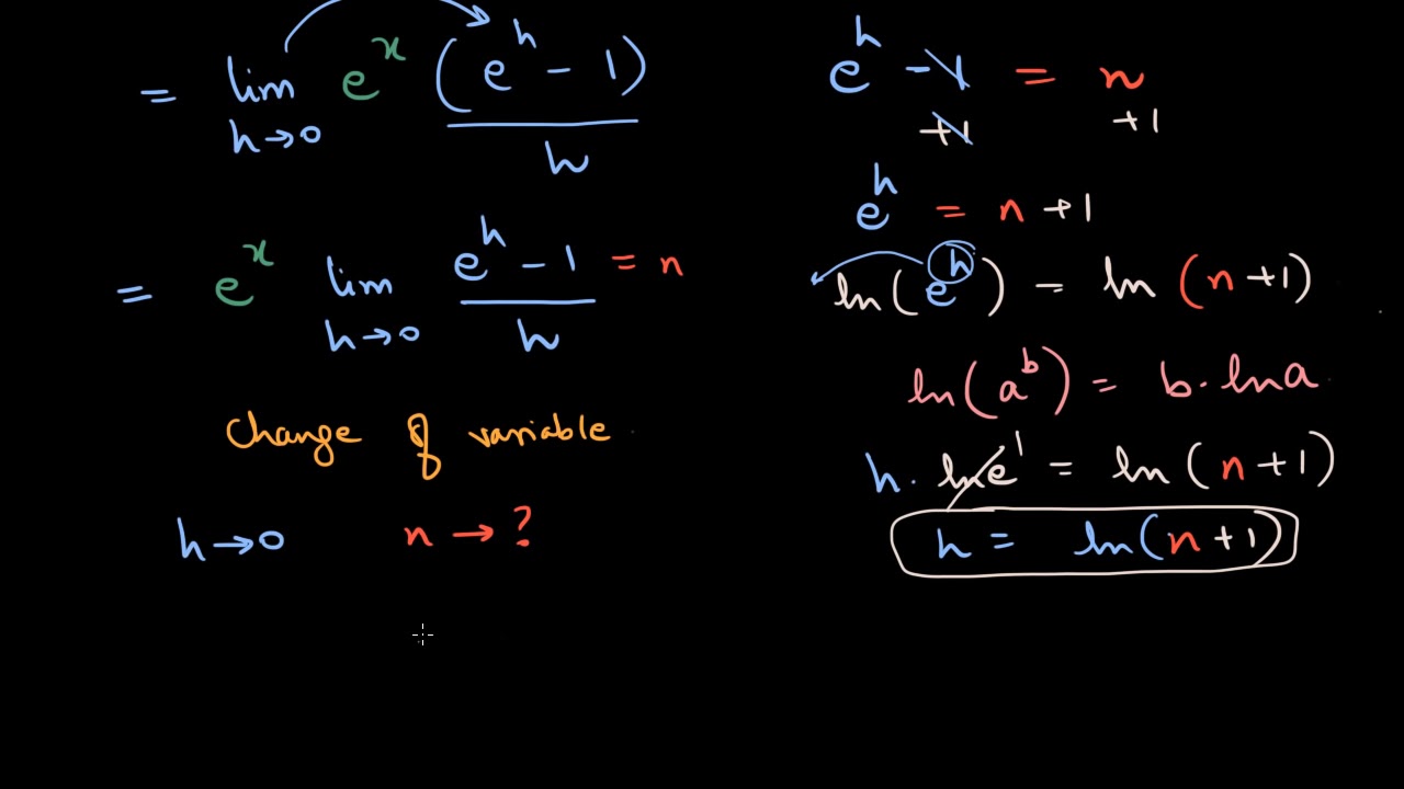 Proof The derivative of e^x is e^x (Hindi)