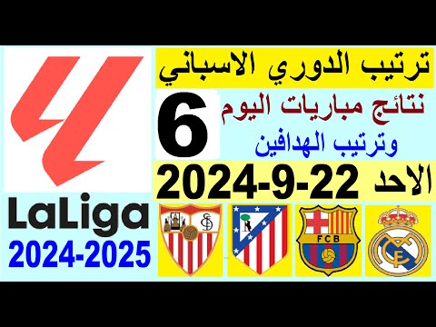 ترتيب الدوري الاسباني وترتيب الهدافين الجولة 6 اليوم الاحد 22 9 2024 نتائج مباريات اليوم