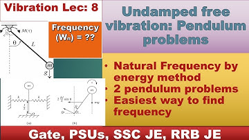 Vibration Lec - 8: Natural frequency of pendulum based problems #Mech.Talk #GTU #RTU