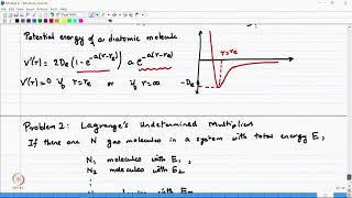 Recap of Module 6, Practice Problems #swayamprabha