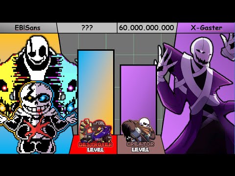 Endless_Breath!Sans VS X-Gaster Power Levels